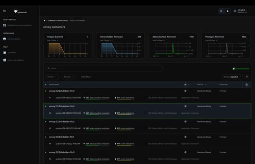 海外快訊丨網絡安全服務商RapidFort獲850萬美元種子輪融資，專注應用服務器安全維護